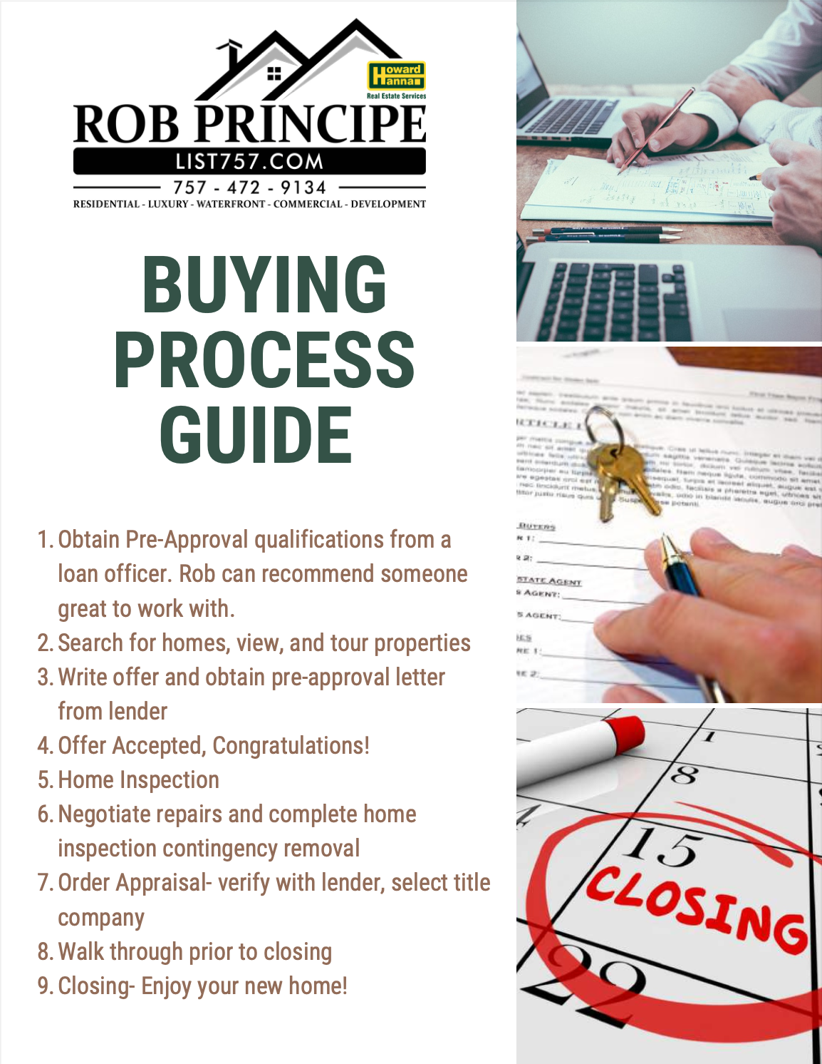 Buying Process Guide